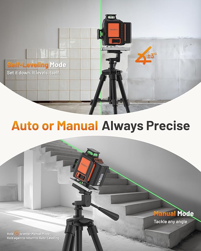 16-Line Laser Level 360° Self-Leveling Pro, 4x360° 4D Bright Green Cross Line Professional for Construction, Vertical & Horizontal, Accuracy ±1/16" at 23 ft, Remote Controller, 5200mAh Battery