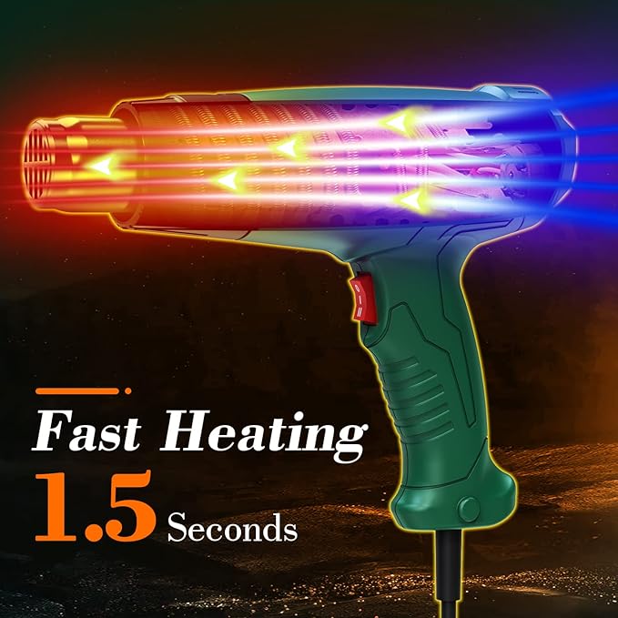 Heat Gun, Heavy Duty Hot Air Gun Kit Dual Temperature Settings 572℉~932℉ (300℃-500℃), Overload Protection with 4 Nozzles for Crafts, Shrink Wrapping/Tubing, Paint Removing, Epoxy Resin