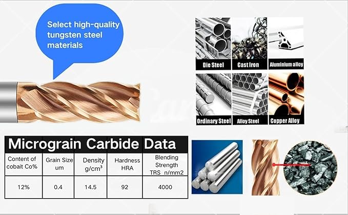 Metric Micrograin Carbide Square End Mill 4 Flute 6.0MM 3 PCS 【 ≈0.23622 inch】 HRC55° for Milling Alloy Steels Hardened Steel, Metal & More Mill Bits Sets for Professionals & DIYers