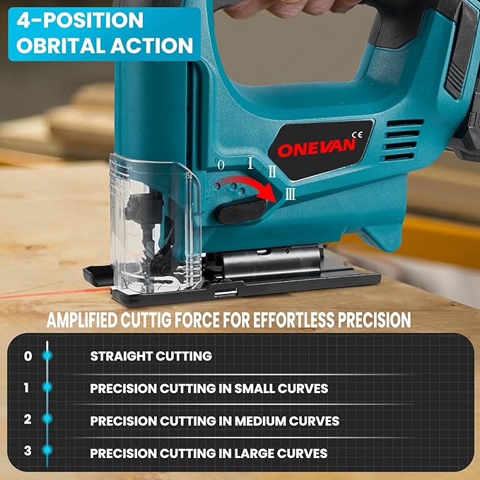 Cordless Jig Saw, 20V Electric Jigsaw with 2 Batteries and 35Pcs Cutting Blades, 3000 SPM Adjustable Speed, ±45° Bevel, Jigsaw Tool Kit for Straight, Curve, Bevel, Circle Cutting