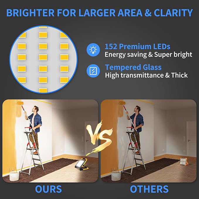 14400LM LED Work Light, 120W Flood Light with 16FT Cord & Switch, Portable Worklight with Stand, 5000K IP66 Waterproof Construction Lighting for Job Site Repairing Workshop Garage