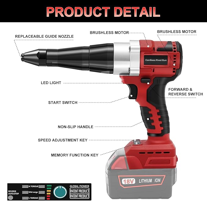 Cordless Rivet Gun for Mil-Waukee 18V Battery, Electric Rivet Tool with LED Light, 3 Size for 1/8", 5/32", 3/16" Rivets–Brushless Blind Pop Rivet Gun Tool for Aluminum & Steel Rivets (Tool Only)