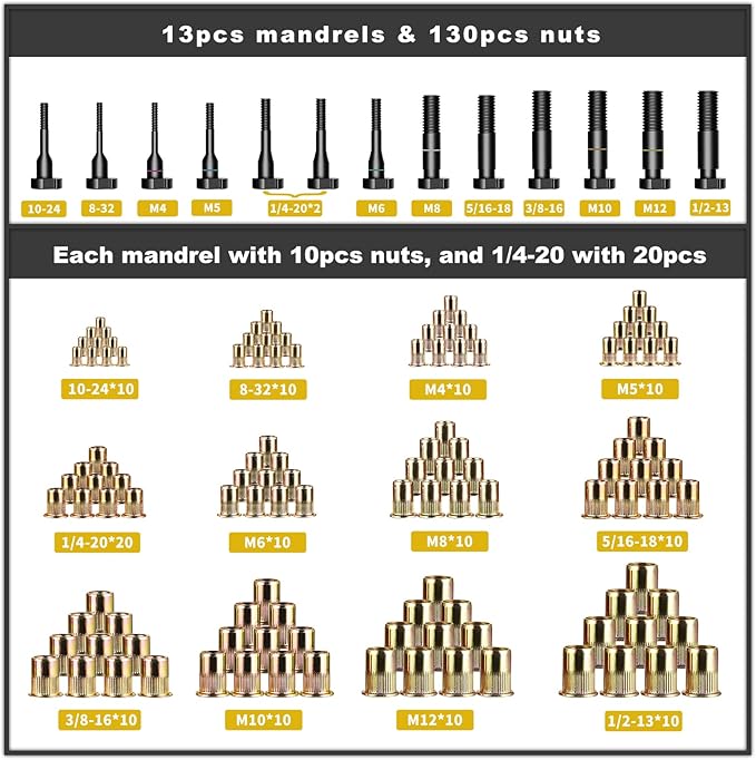 Rivet Nut Tool Rivet Nut Kit, 16" Rivnut Tool Kit with 13 Metric & SAE Mandrels Rivet Nut Assortment Kit with 130 Rivet Nuts, Hand Riveters Nutsert Tool Kit with Durable Blow Molded Case