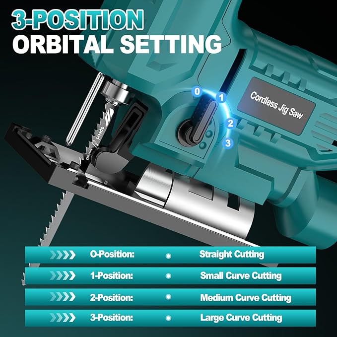 Jigsaw, Cordless Jig Saw Tool for Makita 18V Battery, Varible Speed, with LED Light, 0°-45° Bevel Cuts, 3-Position Orbital Jigsaw for Wood/PVC/Metal Cutting (Tool Only)