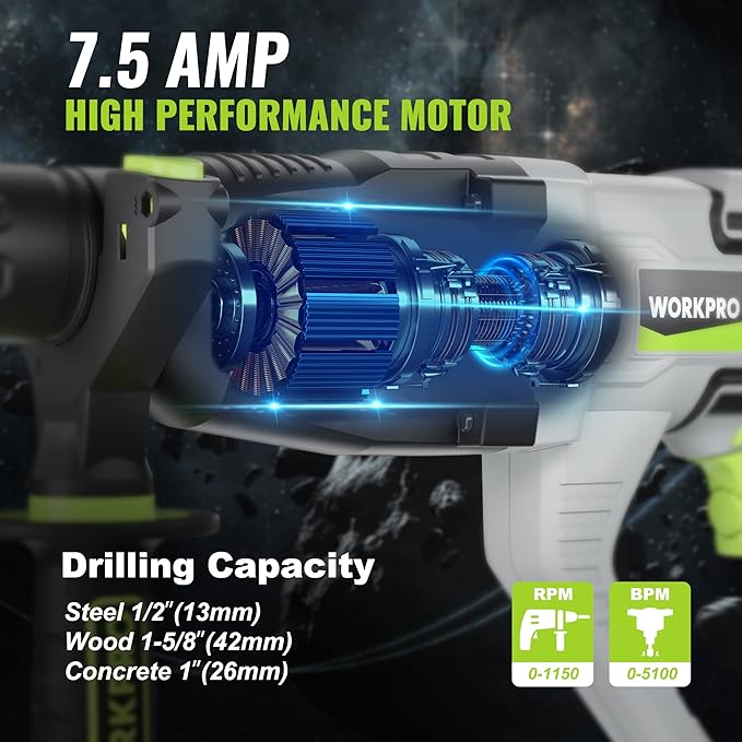 WORKPRO Premium 1-1/4 Inch SDS-Plus Rotary Hammer Drill, 7.5AMP, Lightweight Corded Version for Concrete Demolition Chipping Rotomartillo, 5 SDS-Plus Bits
