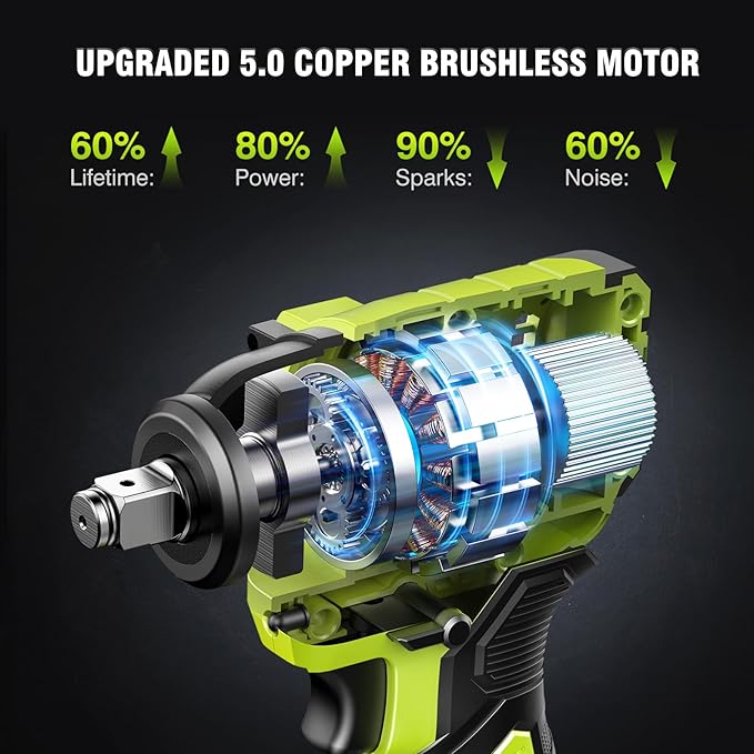 Cordless Impact Wrench, 406Ft-lbs (550N.m) Brushless 1/2 inch, 2800RPM High Torque Impact Gun, 2x 4.0Ah Battery, Charger, 4 Sockets, Electric Impact Wrench for Car Home
