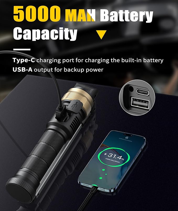 Rechargeable Work Light - 5000mAh Magnetic Flashlight with 360° Rotate Foldable Design, 1200 Lumens Led Work Light, 3 Lighting Modes Mechanic Light for Car Repairing/Emergency