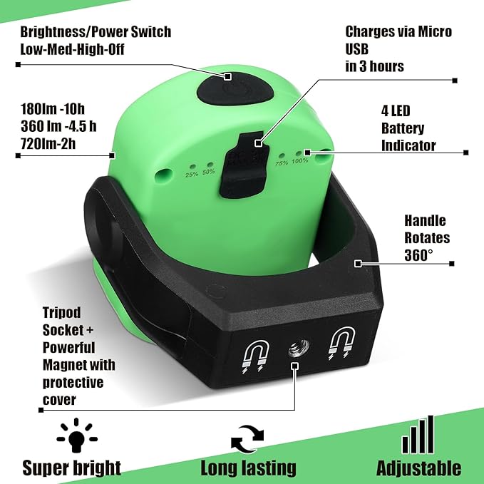 Retisee 2 Pcs 720 Lumens Magnetic Work Light USB Rechargeable LED Flashlight Portable Inspection Light for Car Repair Emergency Lighting Mechanics Workshop (Green)