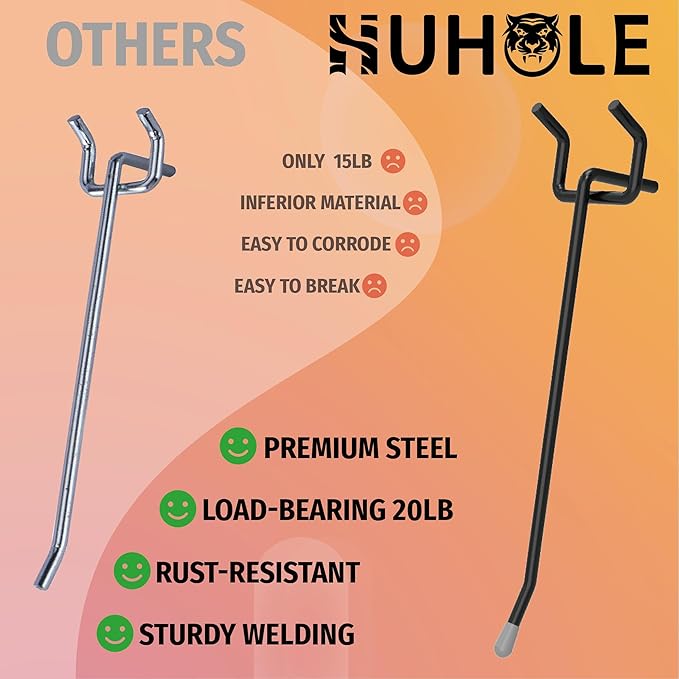 HUHOLE Pegboard Hooks 2 Inch 50PC, Black Peg Board Hooks, Fit 1/4" or 1/8" Pegboard, Ideal Peg Board Organizer Accessories for Garage Tool Organization, Wall Storage (Black, 2 Inch)