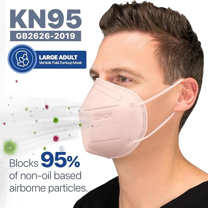 BNX KN95 Face Masks Made in USA (Adult Large, Adult Medium, Kids Small) (Earloop) (Model: E95/E95M/E95S)