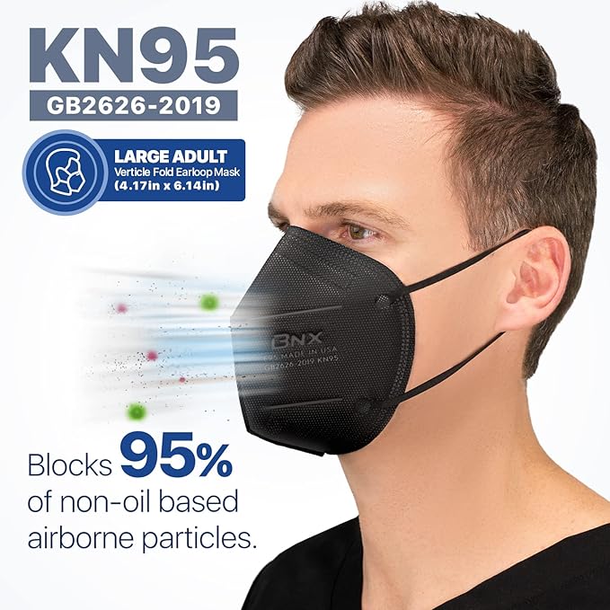 BNX KN95 Face Masks Made in USA (Adult Large, Adult Medium, Kids Small) (Earloop) (Model: E95/E95M/E95S)