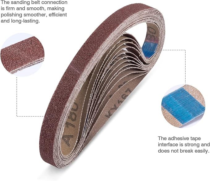 S SATC 1/2x18 Inch Sanding Belts 28 Pcs 4 each of 36/40/60/80/120/180/240 Assorted Grits Sanding Belt Long-Lasting Perfect for Woodworking, Metalworking, and More