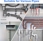 1-1/4 Inch PVC Pipe Strap, 2-Holes Conduit Pipe Clamps Plastic Pipe Supports (Grey, 20 Pcs)