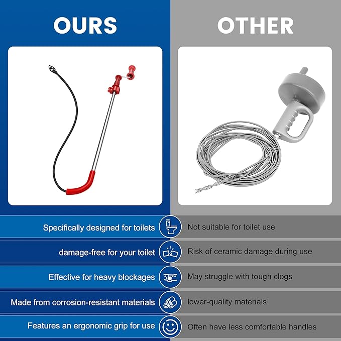 59787 Model K-3 Toilet Auger Clog Remover Toilet Snake for Unclogging with 3-Foot Snake and Bulb Head, Toilet Auger Snake for Unclogging Toilets for Home, Office, School, and More