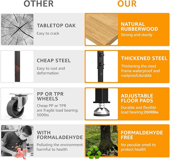 48" Adjustable Workbench,Heavy-Duty Work Table,3000 LBS Load Capacity Hardwood Workstation Outlets with Power Strips and Fixed feet,for Workshop, Garage