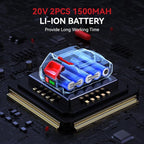 Cordless Rivet Gun with 2PCS Batteries and 1.2A Fast Charger, Brushless Electric Rivet Gun, 0.78" Stroke Length, Rivet Gun Kit for 1/8", 5/32", 3/16" Stainless & Aluminum Rivets