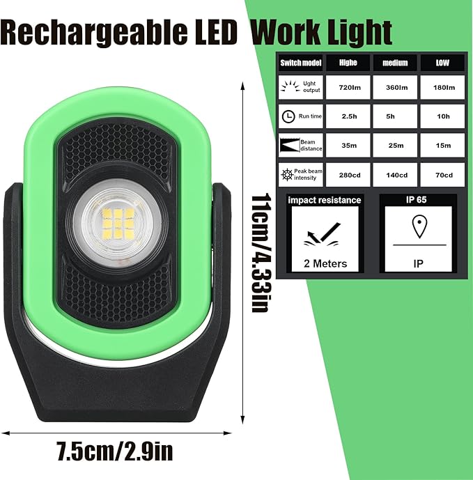 Retisee 3 Pcs 720 Lumens Magnetic Work Light USB Rechargeable LED Flashlight Portable Inspection Light for Car Repair Emergency Lighting Mechanics Workshop (Green)