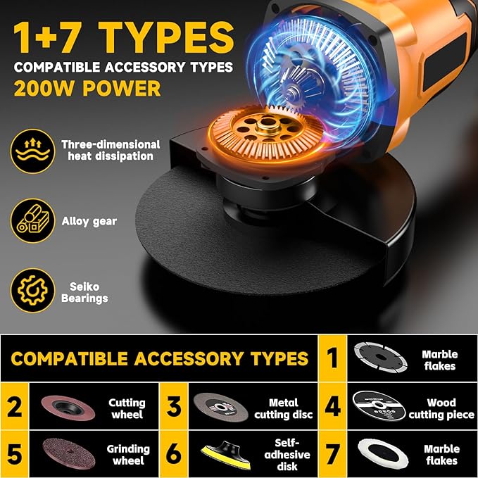 Cordless Angle Grinder for Dewalt 20V Battery, 3 Speed Adjustable Brushless Grinder with Up to 8500 RPM, 5/8''-11 Spindle Portable Grinder for 4-1/2'' Wheels for Cutting, Grinding(NO Battery)