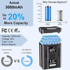 1 Pack 3.0Ah Lithium-ion Replacement Battery for Kobalt 80V Battery KB2580-06 KB680-06 KB580-06 KB280-06 Cordless Power Tools