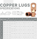 iCrimp Battery Cable Lug Crimping Tool Kit for Copper Lugs Awg 8-1/0,Battery Cable Crimper with 90pcs Copper Battery Lugs/Heat Shrink Tube