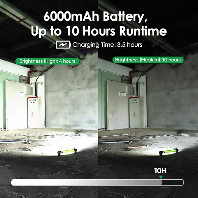 Ropelux Work Light 3rd Gen, 3200LM Ultra Bright Mechanic Under Hood Lights with 6000mAh, Rechargeable Portable Magnetic Trouble Lighting Bar with Hooks for Car Repair, Inspection, Emergency, Tool Gift