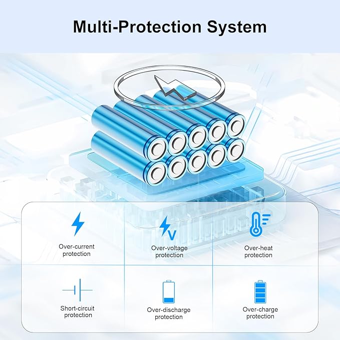 1 Pack 6.0Ah Lithium-ion Replacement for ‎Skil 20V Battery BY519601 BY519603 BY519702,Compatible with SKIL PWRCore 20 Volt Cordless Power Tools and Chargers