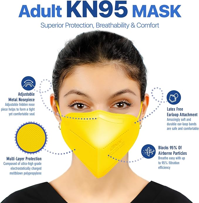 BNX KN95 Face Masks Made in USA (Adult Large, Adult Medium, Kids Small) (Earloop) (Model: E95/E95M/E95S)