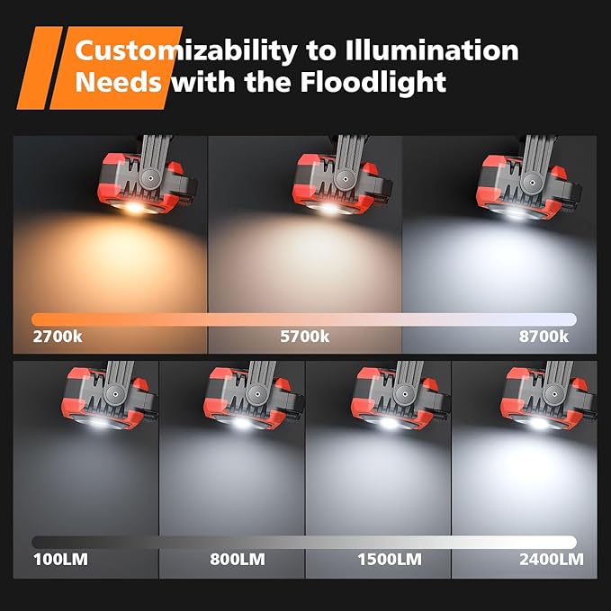 Samyoung 2 Pack 2400LM Rechargeable Work Light, 28 Hours Long Lasting Stepless 2700-8000K White Warm & Brightness Magnetic LED Work Light, Ultralight 360°Rotating Portable Light with Hook(Red)