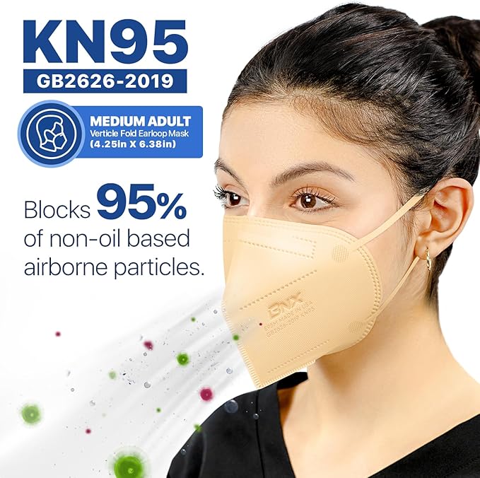 BNX KN95 Face Masks Made in USA (Adult Large, Adult Medium, Kids Small) (Earloop) (Model: E95/E95M/E95S)