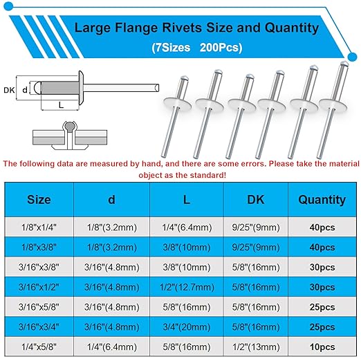 smseace 800pcs Pop Rivets with Large Flange Rivets Assortment Kit 7-Sizes Rivets with Large Head(1/8" 3/16" 1/4") 8-Sizes Small Rivets (3/32" 1/8" 5/32" 3/16") Aluminum Pop Rivets Assortment kit