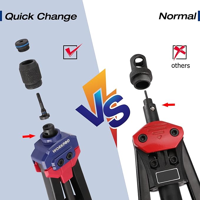 WORKPRO 16" Rivet Nut Tool, Nutsert Rivnut Tool Kit with 11 Metric and SAE Mandrels, 185pcs Rivnuts Assortment Kit with Carrying Case, Ideal for Sheet Metal & Automotive Work