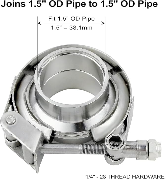 1.5 inch V Band Clamp - 2 sets of Quick Release Vband Exhaust Clamp with Flange Stainless Steel for Automotive exhaust system, turbocharger, downpipe and mufflers (1.5" - 2 Pack)