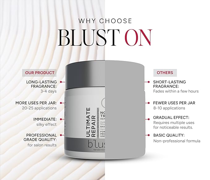 Ultimate Repair Mask with Collagen & Keratin for Damaged Hair - Hydration Deep Treatment for Dry Hair - Frizz Control & Nourishment Mask with Bamboo & Avocado Oil 500Ml-VeraVaultWomen