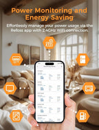 Smart Home Energy Monitor Supports Home Assistant, Real-Time Accurate Energy Consumption Tracking, Electricity Usage Monitor with 16x60A Circuit Sensors, 36-Month History, Solar Metering, 2.4G
