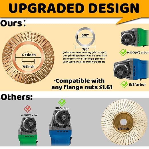 13PCS Wood Carving Disc Set for 4" or 4 1/2" Angle Grinder, Stump Tool Grinder Disc Wheel Attachments for Woodworking, Stump Grinding Tools for Wood Cutting Shaping Carving Sanding and Polishing