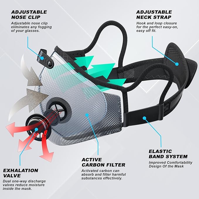 BASE CAMP Silver and Black Upgrade M Plus Dust Mask, Reusable Respirator Face Mask with 6 Activated Carbon Filters, Safety Work Masks for Woodworking, Construction, Yard Lawn Paint, Dust