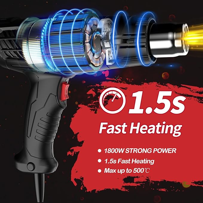 Heat Gun Heavy Duty Soldering Hot Air Gun Variable Temperature Settings 572℉~932℉ (300℃-500℃) with 4 Heat Gun Attachment Nozzles Kit for Shrink Tubing, Wrap, Crafts, Resin
