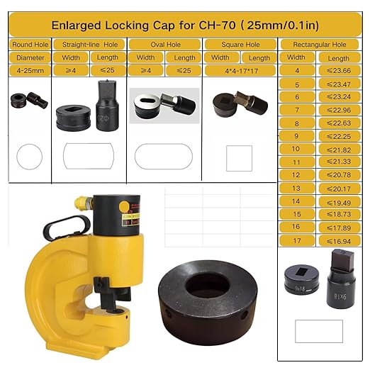 1-Piece Oversized Locking Cap for CH-70 Punch Machine - Enlarged Clamp Cap Fits Larger Punching Dies(Oversized Locking Cap)