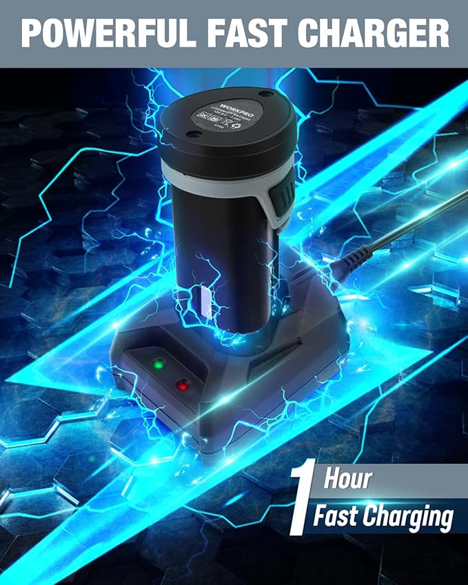 WORKPRO Cordless Mini Buffer Polisher, 12V Buffer Polisher for Car Detailing, 5 Variable Speed Up to 3000RPM, Compact Cordless Polisher Kit for Waxing, DIY Projects, Furniture Polishing