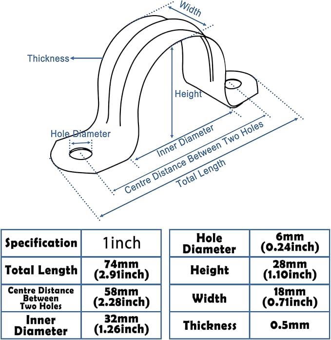 Nge 1inch Rigid Pipe Strap Clamp-Two Hole Strap-U Bracket Tube Clip-Stainless Steel Heavy Duty Pipe Fasten Holder-Secures Conduit，50Pcs（35mm)