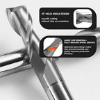 1/4" Micrograin Carbide Square End Mill Set 2 Flute HRC 55 AlTiN Coating End Milling Bits for Milling Alloy Steels, Hardened Steel, CNC Router Bits