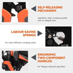 iCrimp Square Self-adjustable Wire Ferrule Crimping Tool for AWG23-7 Bootlace End-Sleeves Ferrule, Ratchet Crimper Kit (HSC8 6-4T)