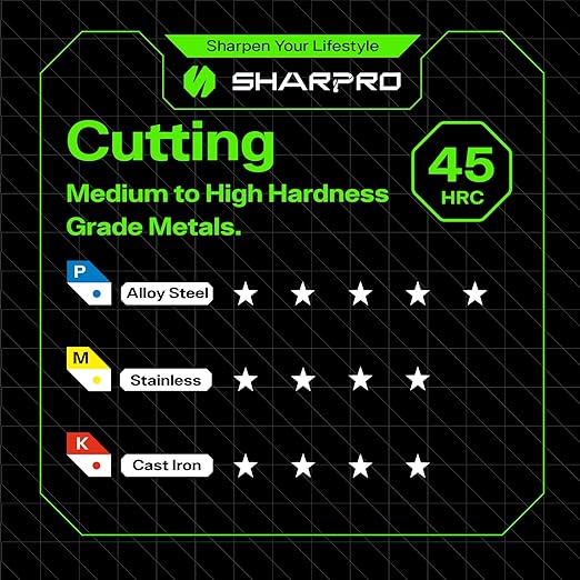 8mm Shank End Mill Bits 8mm Cutting Dia. 4 Flutes AlCrN Coated Carbide Square CNC Milling Bits, Apply for Alloy Steel, Stainless Steel, and Various Cast Iron