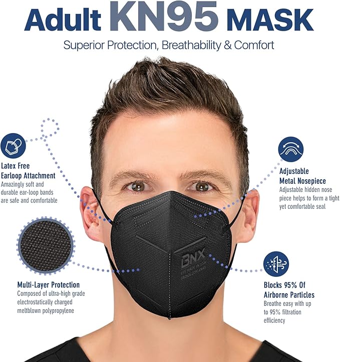 BNX KN95 Face Masks Made in USA (Adult Large, Adult Medium, Kids Small) (Earloop) (Model: E95/E95M/E95S)