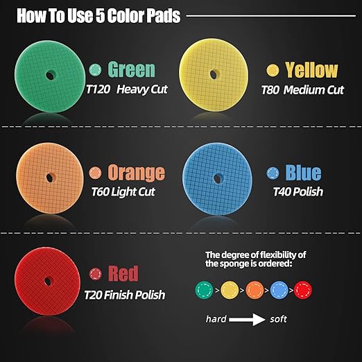 SPTA Drill polishing kit, 11Pcs 3-Inch Buffing Polishing Pads, Car Foam Drill Buffing Pad, Polishing Pads Kit, Car Buffer Polisher Kit Drill Buffing Kit for Car Polishing, Waxing, Sealing Glaze