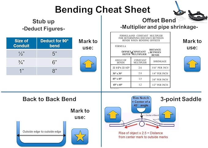 IDEAL Electrical 74-047 Aluminum Bender Aluminum, Conduit Pipe Bender w/handle for 3/4 in. EMT Pipes. Cutters and Benders