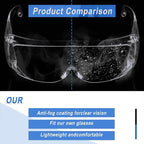 Kanayu Safety Glasses Bulk Protective Goggles Anti Fog Scratch Resistant Eyewear