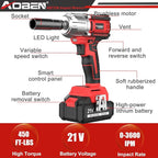 AOBEN 21V Cordless High Torque Impact Wrench 1/2 inch, Powerful Brushless Motor with Max Torque 450 ft-lb (600N.m), 4.0Ah Battery, 6 PCS Sockets (17-22mm), Fast Charger and Tool Box