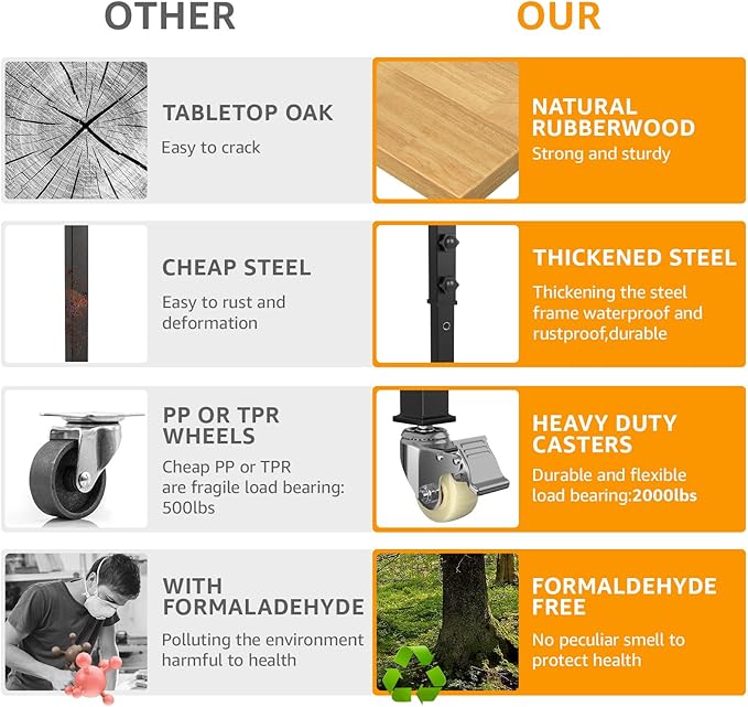 60" Adjustable Workbench,Heavy-Duty Work Table,3000 LBS Load Capacity Hardwood Workstation Outlets with Power Strips, Drawers and Wheels,for Workshop, Garage