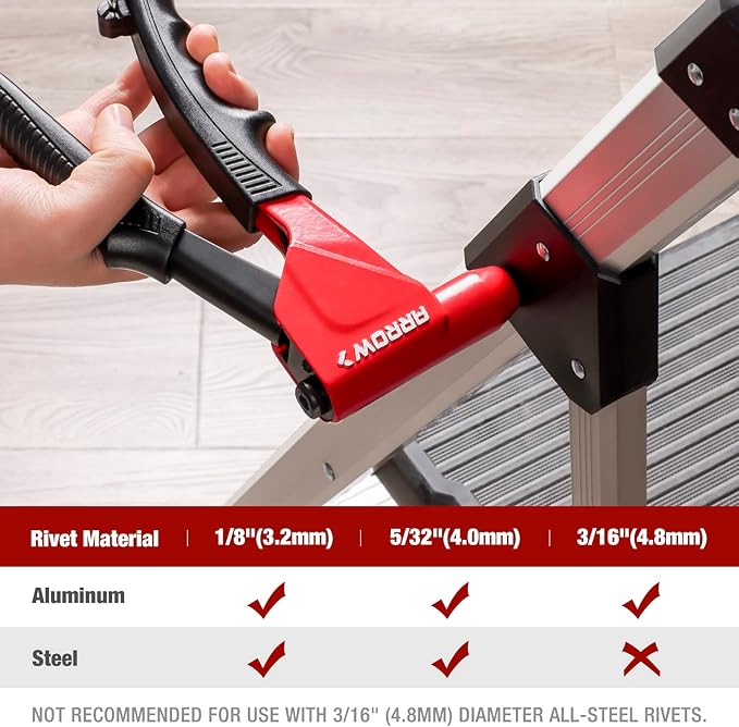 Arrow 3-in-1 Rivet Gun, One-Handed Headless Pop Rivet Gun Kit with 150Pcs Rivets, Professional Manual Heavy Duty Rivet Gun Kit Without Head Change, for Metal, Wood and Plastic